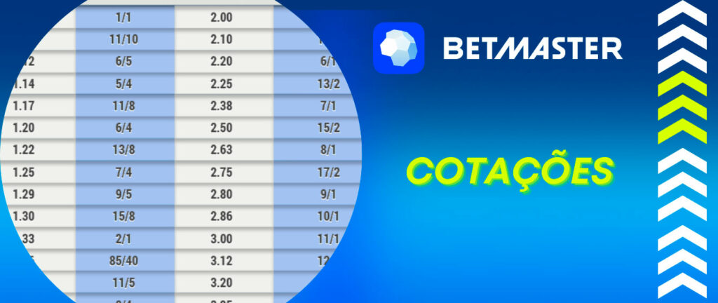 supabet