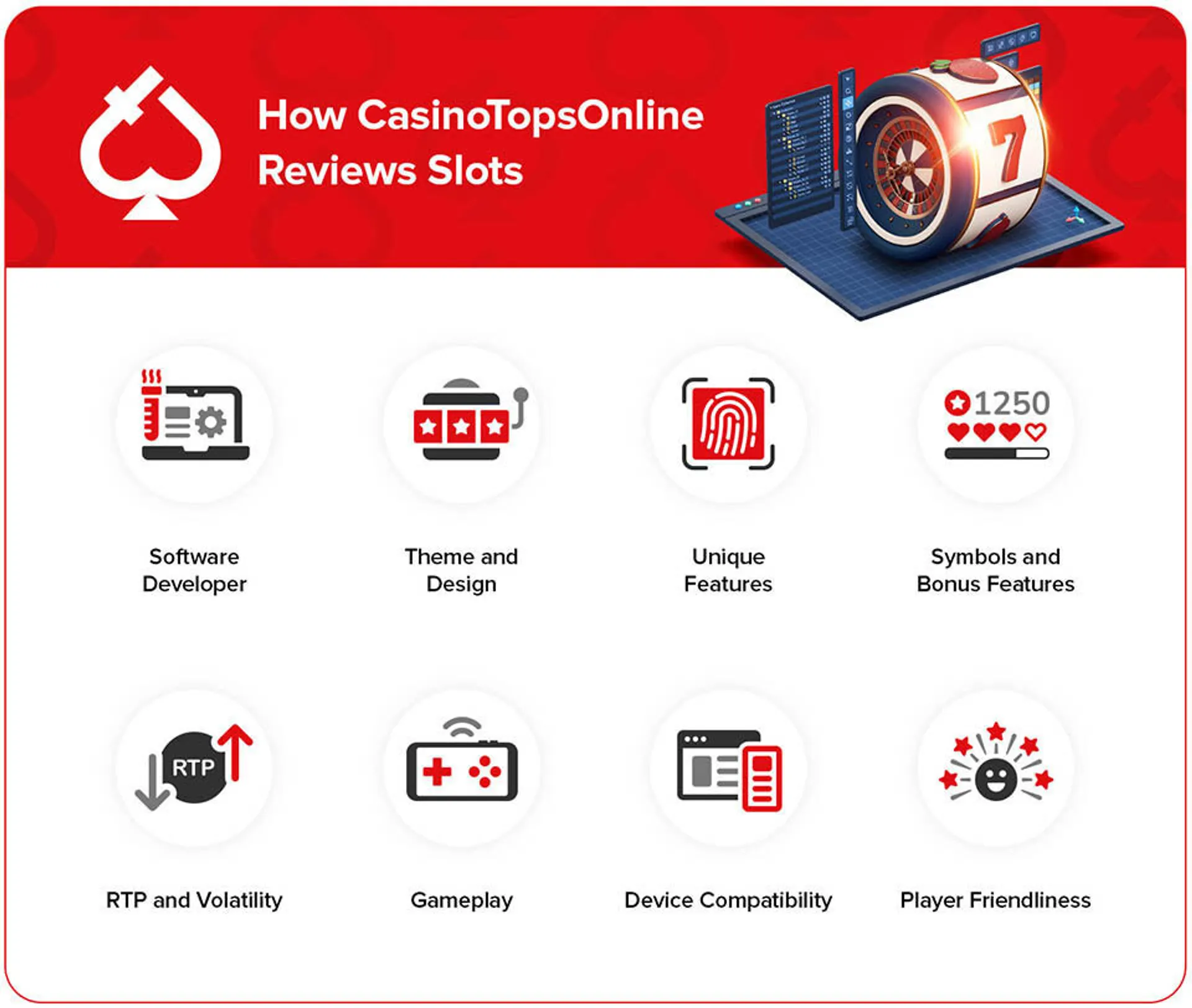 pggobet