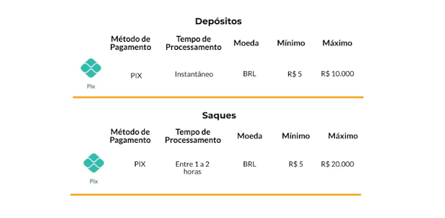 quem jogou hoje na globo