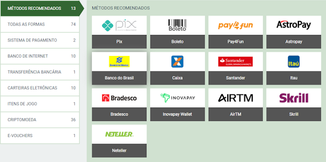 tabela da série a completa